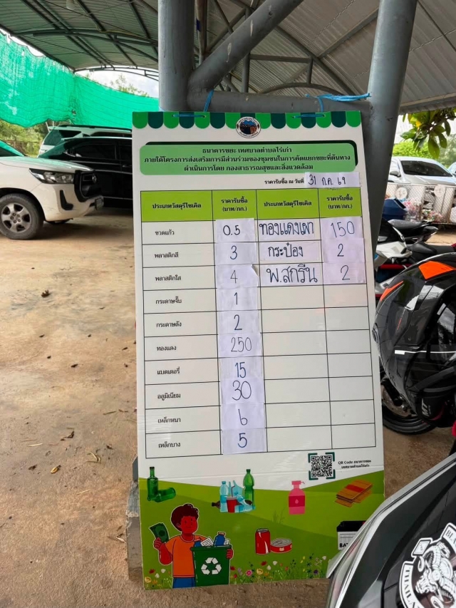 31-7-69 จัดกิจกรรมธนาคารขยะ ภายใต้โครงการส่งเสริมการมีส่วนร่วมของชุมชนในการคัดแยกขยะที่ต้นทาง 