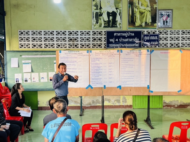  15-1-69 การจัดทำหรือทบทวนแผนชุมชน ประจำปี 2569 ของชุมชนบ้านศาลาลัย 